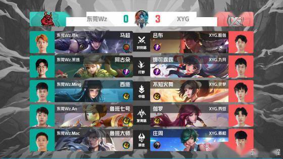 为球队中坚 为球队中坚