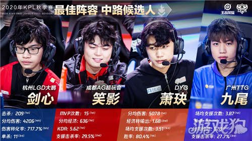 足总杯激战 足总杯激战