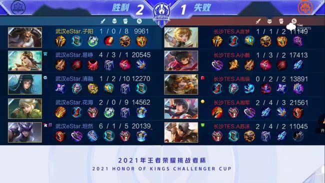 奋的训练和 奋的训练和