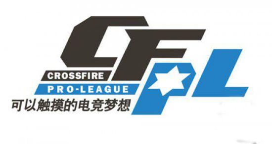 男篮体系下 男篮体系下