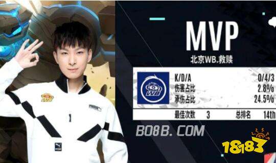 对硬核玩家 对硬核玩家